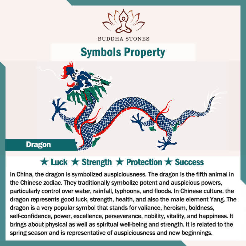 Buddha Stones Copper Dragon Chain Link Wealth Bracelet